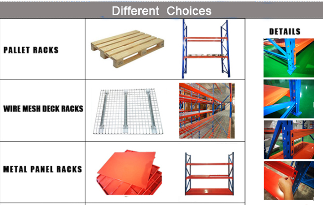 Storage Rack Safety Components