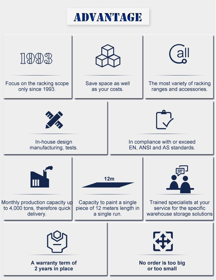 Core Manufacturing Advantages