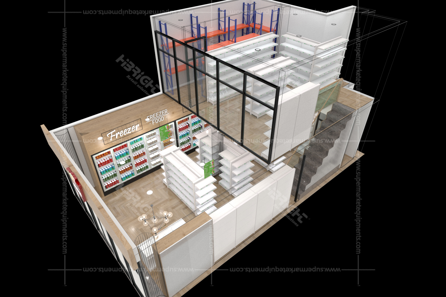 Hot Selling Single-Sided Commercial Heavy Duty Flat Back Panel Gondola Shelving Supermarket Store Supermarket Store Storage