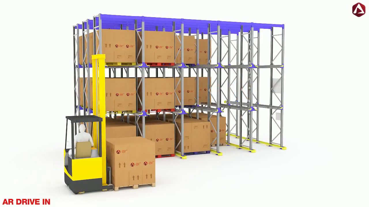 Our Drive-in Racking Systems Are the Perfect Solution for Storing Large Quantities of Identical Palletized Goods