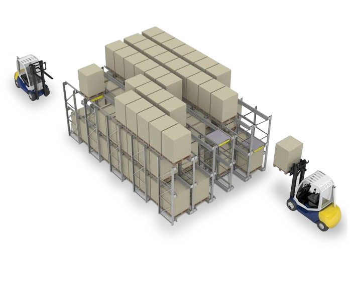 Our Drive-in Racking Systems Are the Perfect Solution for Storing Large Quantities of Identical Palletized Goods