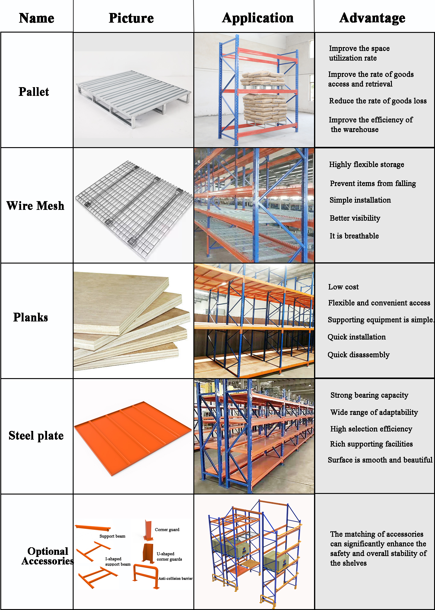 Product Feature 4