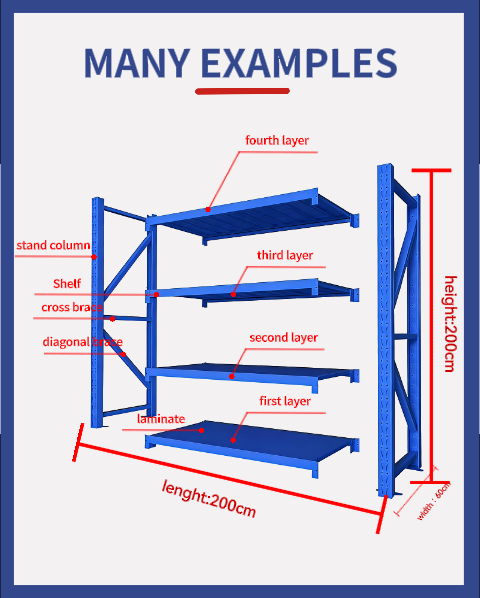 Product Presentation