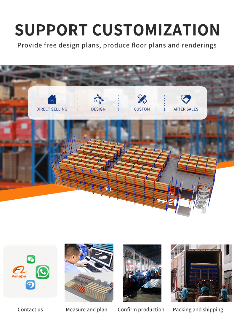 Warehouse Services