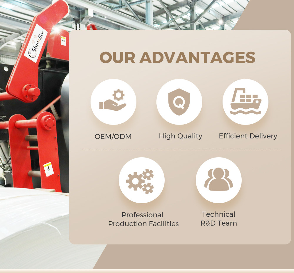 Company Profile View 2