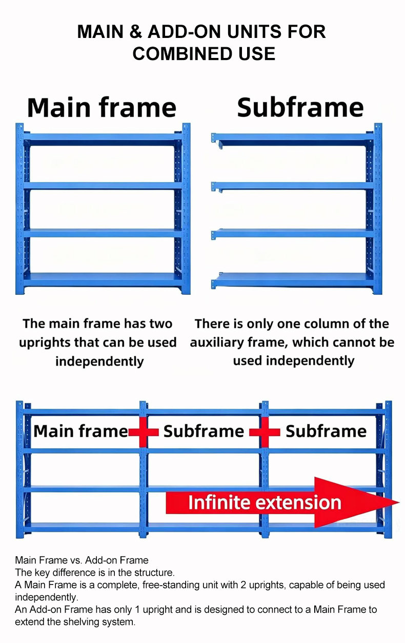 Product Craftsmanship