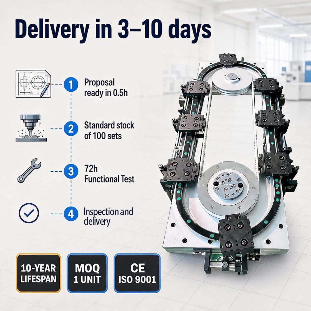 Pallet Transfer System With 0-150kg Payload Capacity For FATP Assembly Line Integration Supplied Fully Assembled