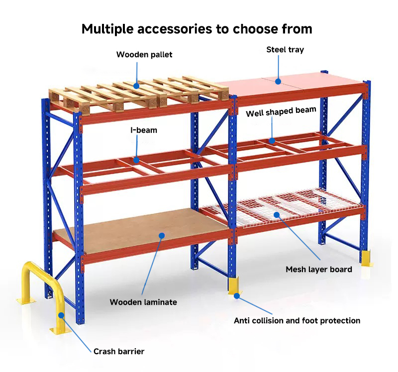 Industrial 5 Layer Steel Warehouse Racking System 1000-4000kg Corrosion Protection Storage