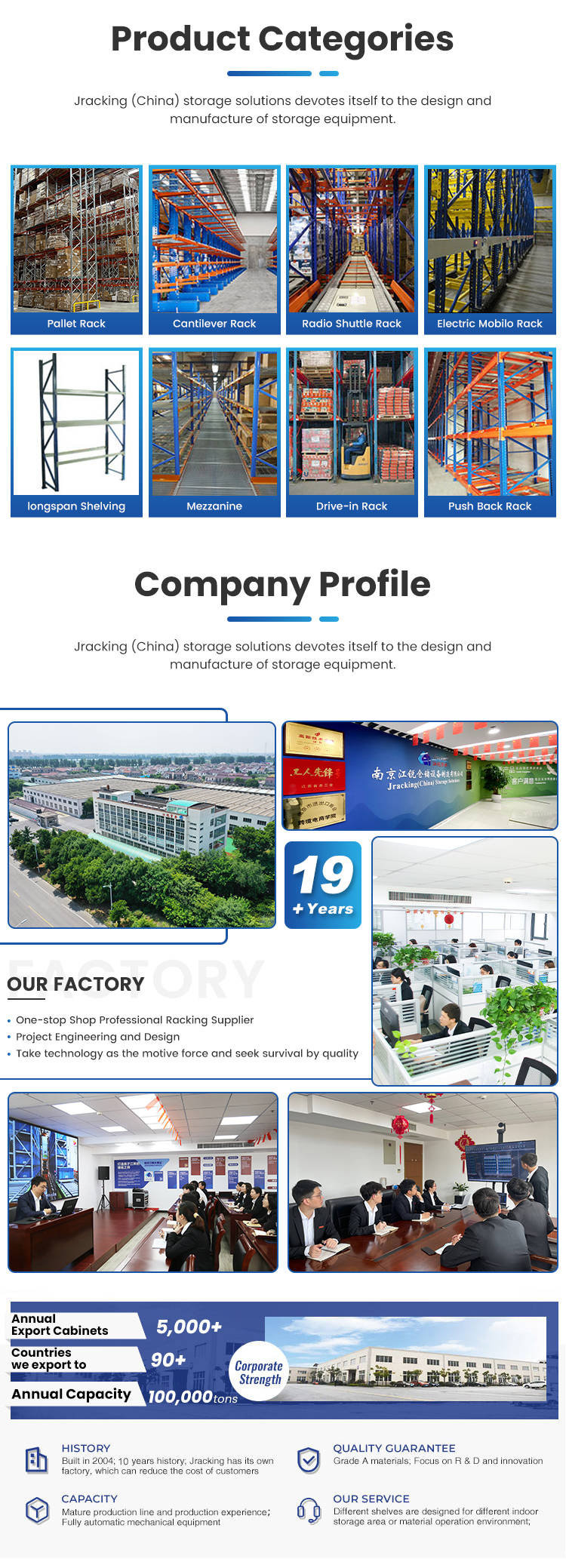 Racking Component View 4