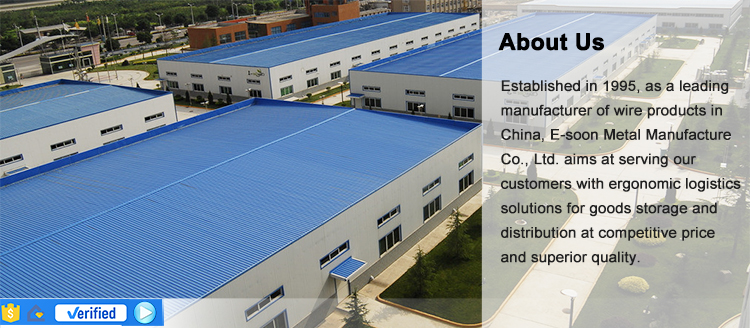 Factory Overview