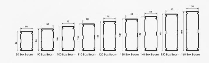 Warehouse Storage Solution Overview