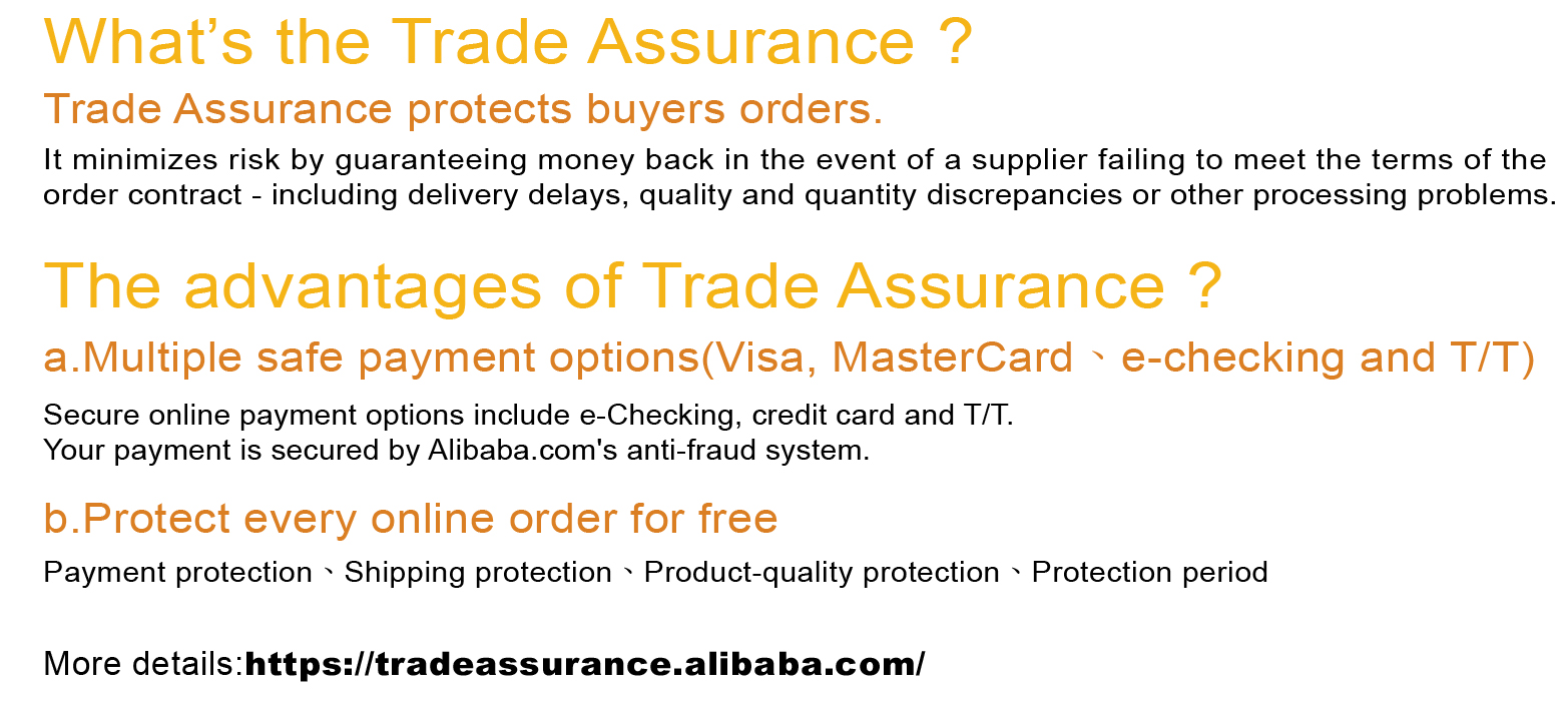 Trade Assurance Certificate 3