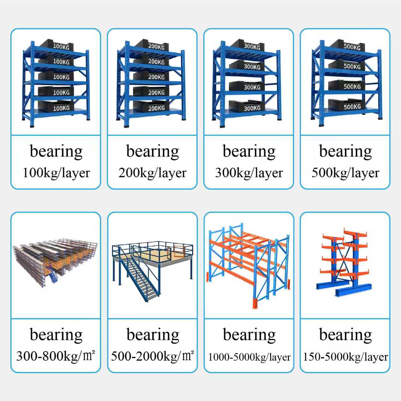 Pallet Racking Structural Component Details