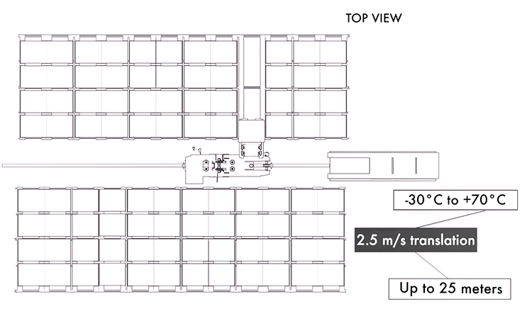 Product Information Details 2