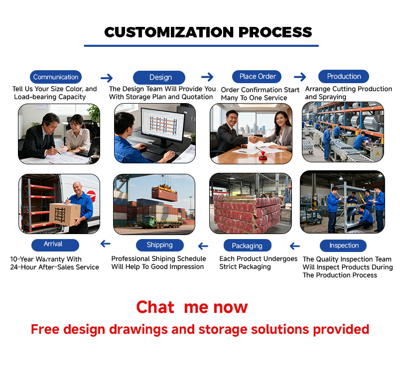 Industrial 5 Layer Steel Warehouse Racking System 1000-4000kg Corrosion Protection Storage