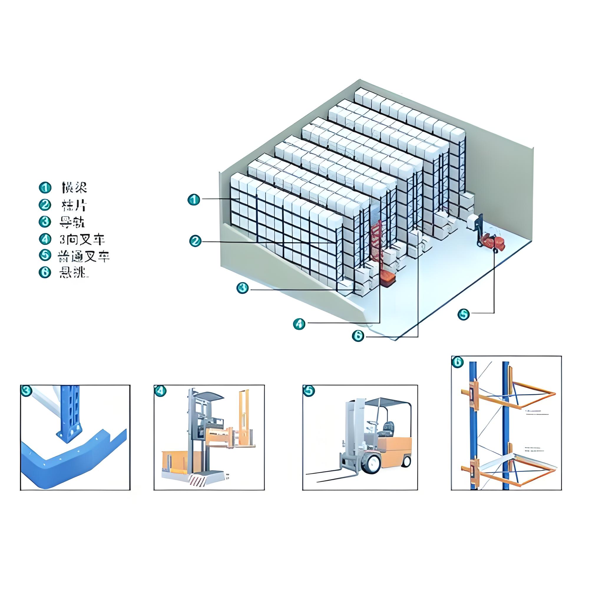 Product CAD Drawing