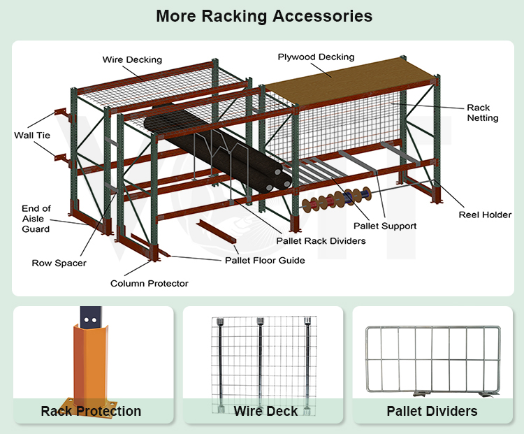 Pallet Rack Accessories Recommendations