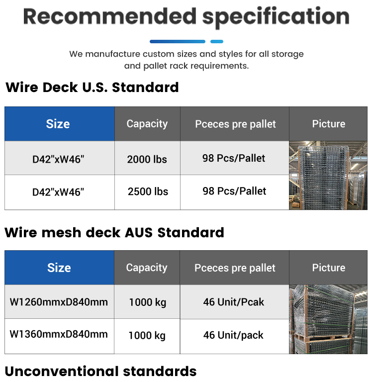 Racking Structure Detailed Diagram