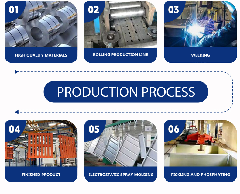 Product Showcase