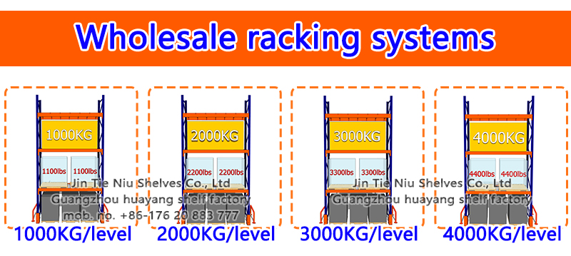 Guangzhou Rack Adjustable Pallet Racking System 2000KG 2200KG 2200KG 2300KG 2400KG 2500KG Pounds Tons