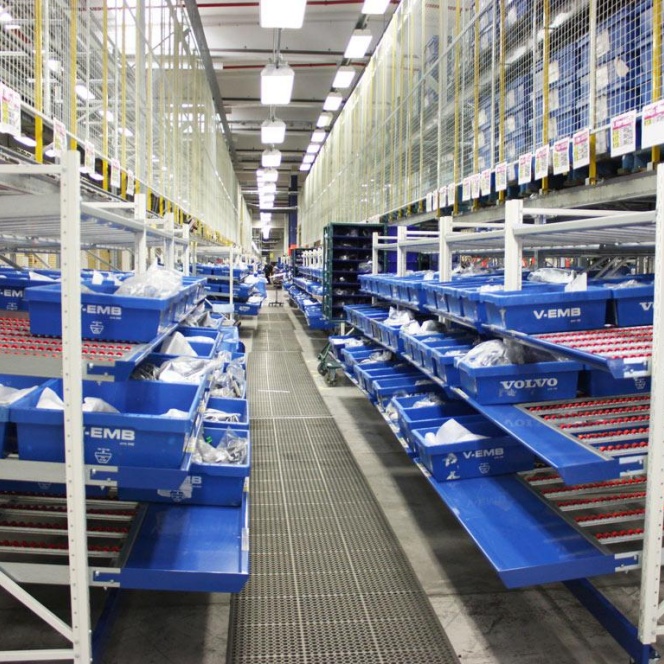 Warehouse Gravity Racks