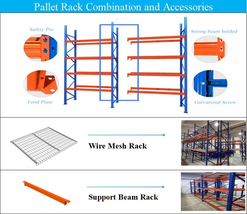 Starter Unit and Add-on Unit Racking Structure