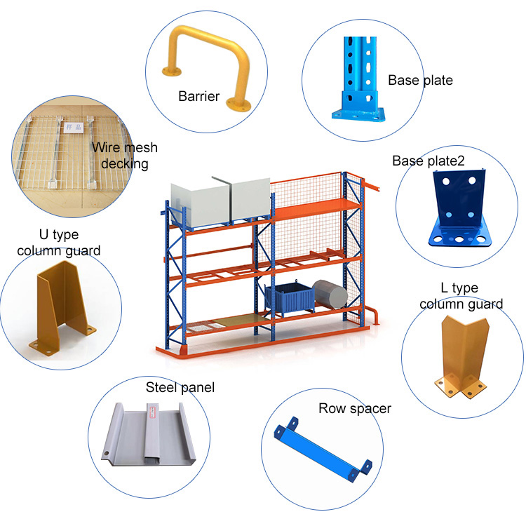 Racking Showcase