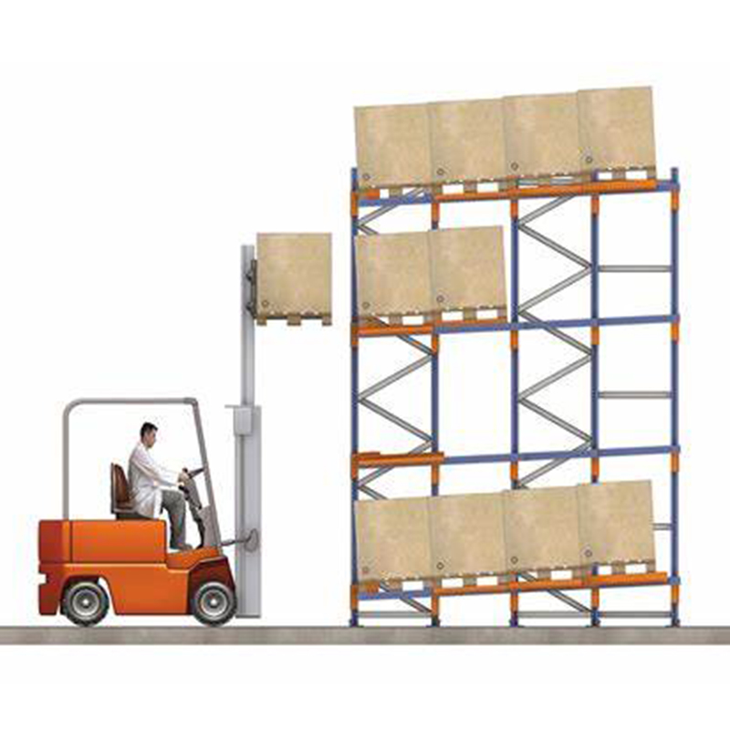 Push-Back Racking Details
