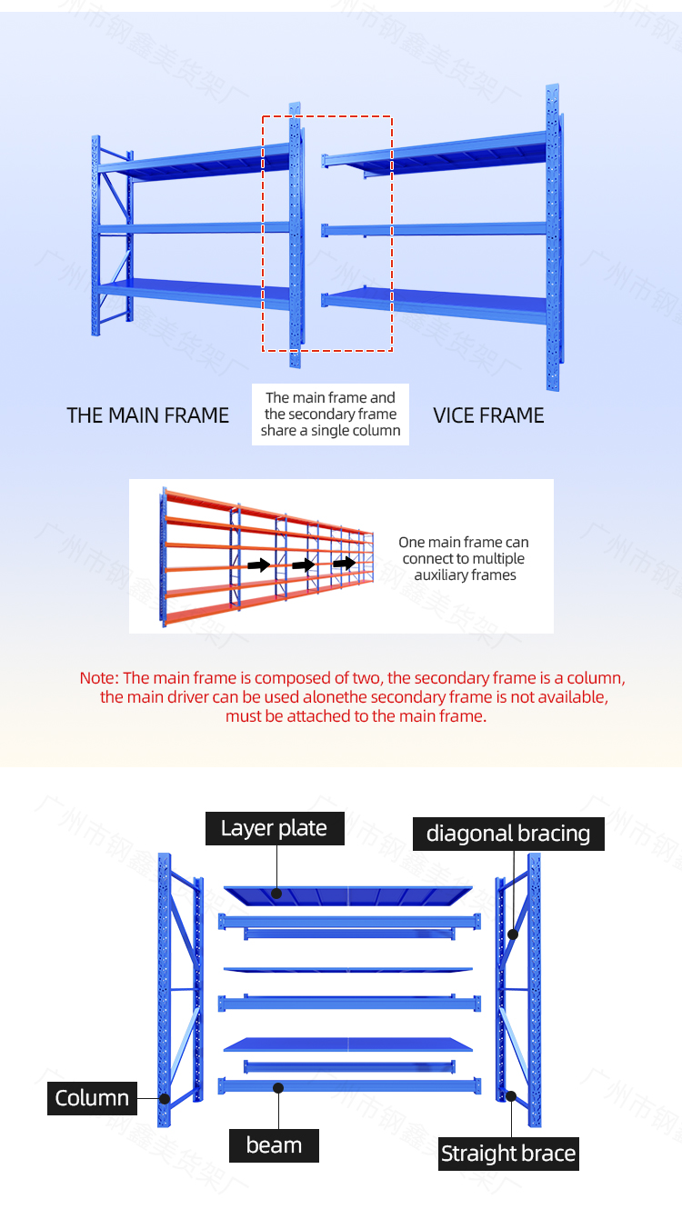 Storage rack production detail 3