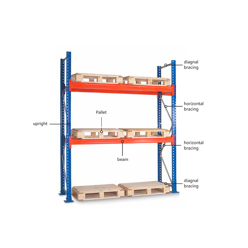 Storage Rack Structural Specifications