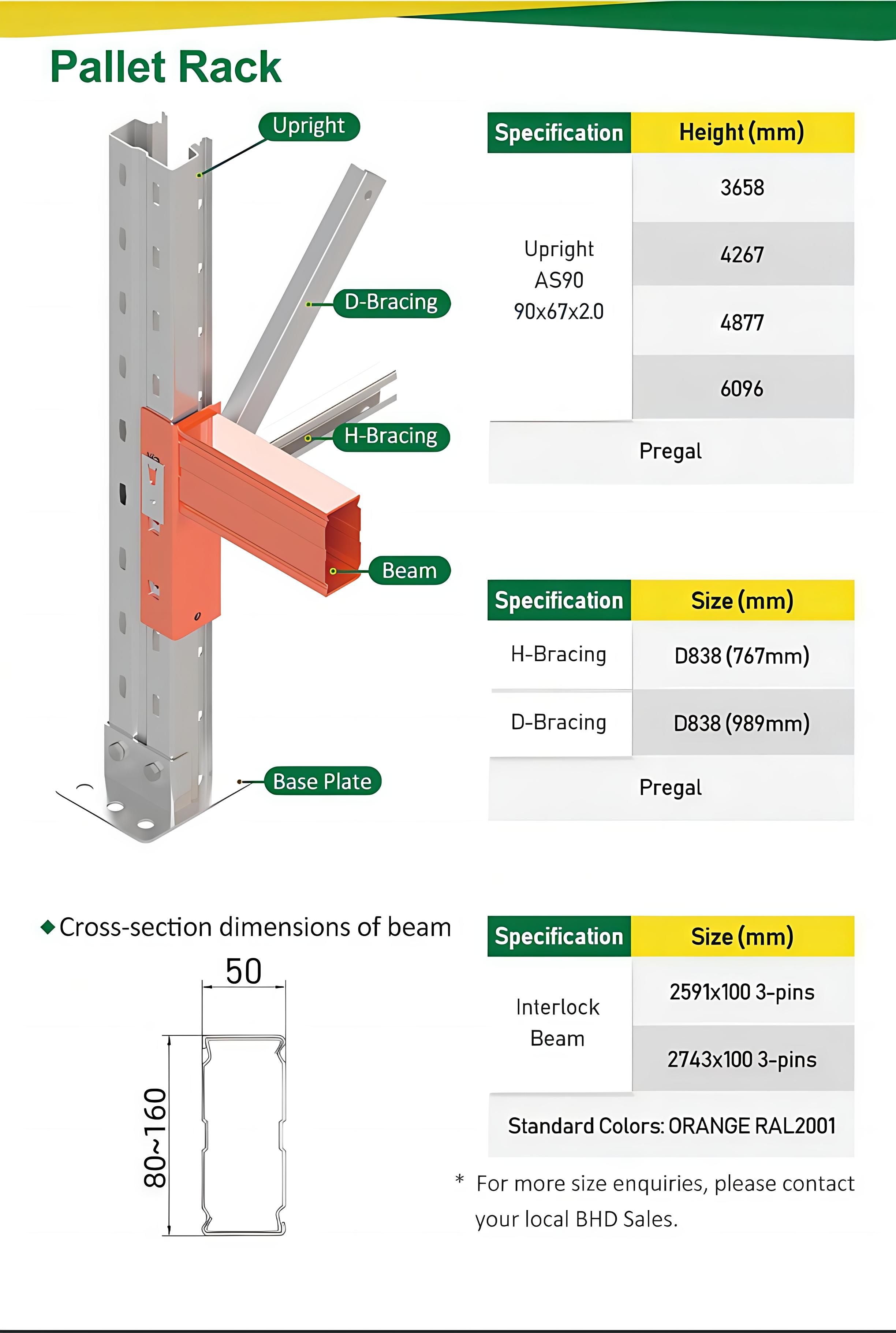 Pallet Racking System