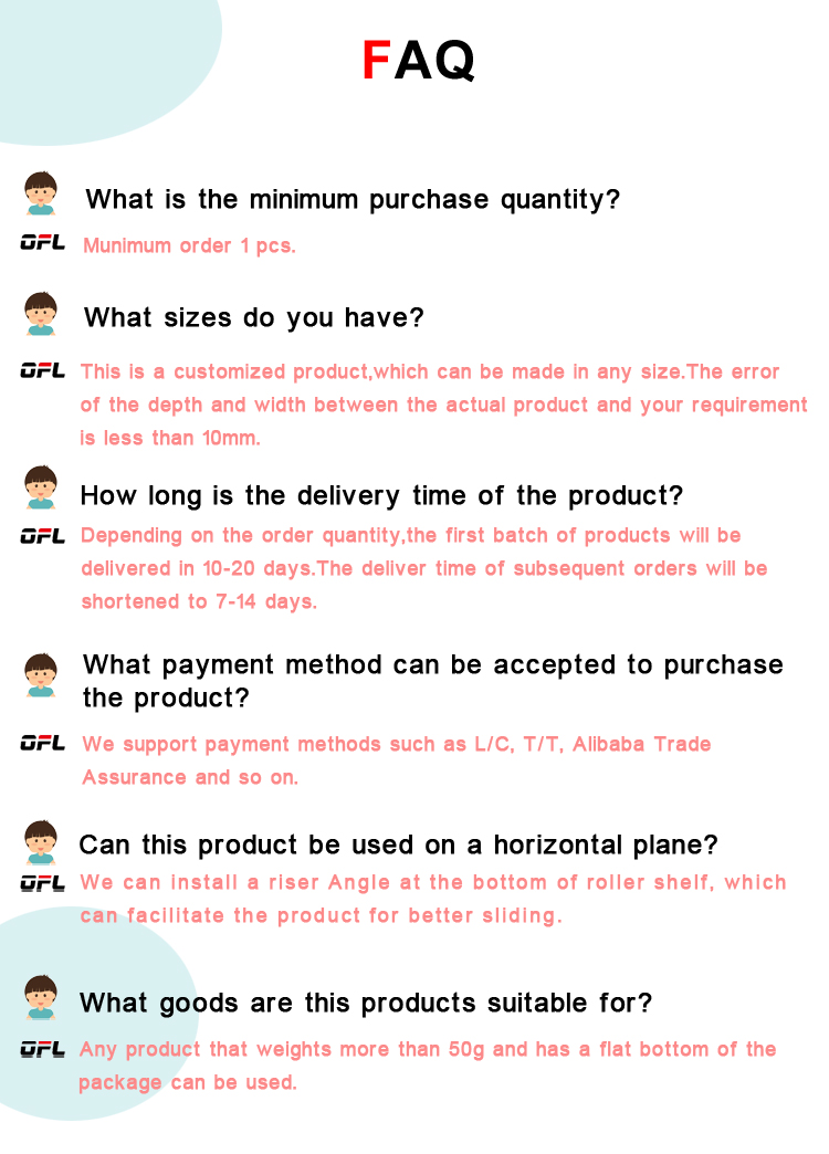 FAQ Reference