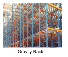 Warehouse Storage Manufacturing