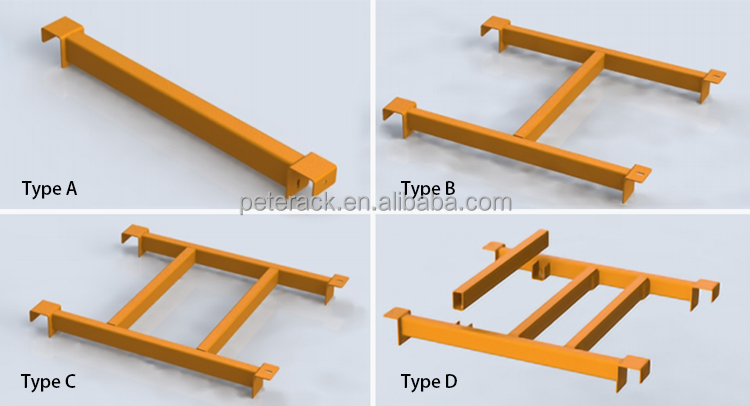 Rack Beam Structure