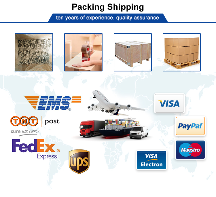 Packing and Delivery Overview