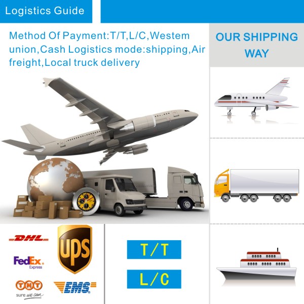 Packaging Details