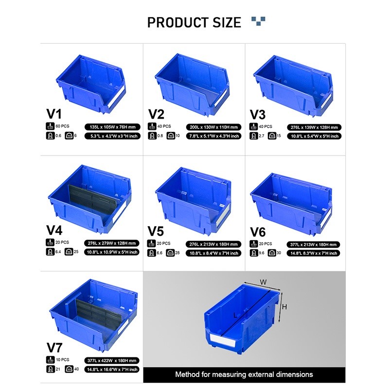 Product detail view 3