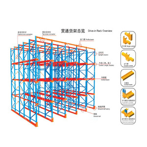 Customized Drive in Rack Steel Heavy Duty Pallet Rack