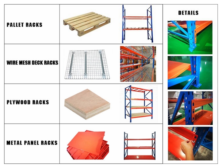 Component Structure