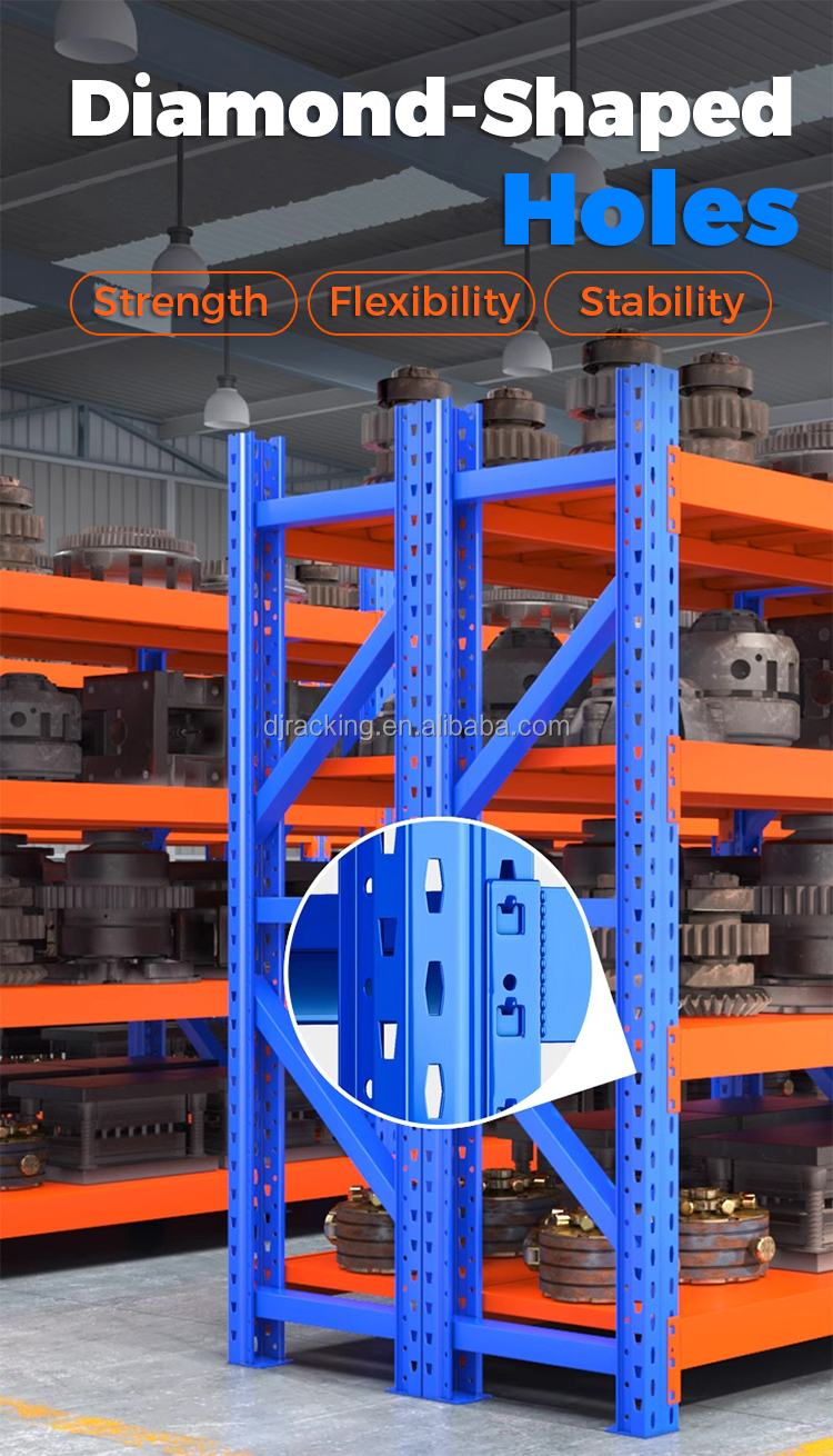 Detail View
