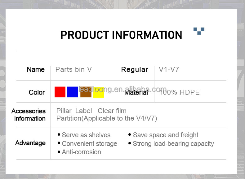 Product detail view 2