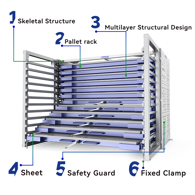 Sheet Metal Rack & Pallet Racking Warehouse System Heavy Duty Industrial Storage Solution