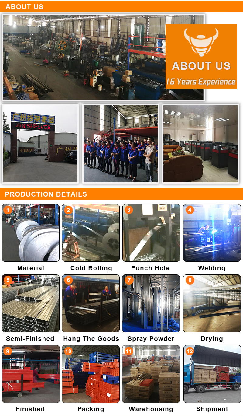 Factory Facility and Production Line