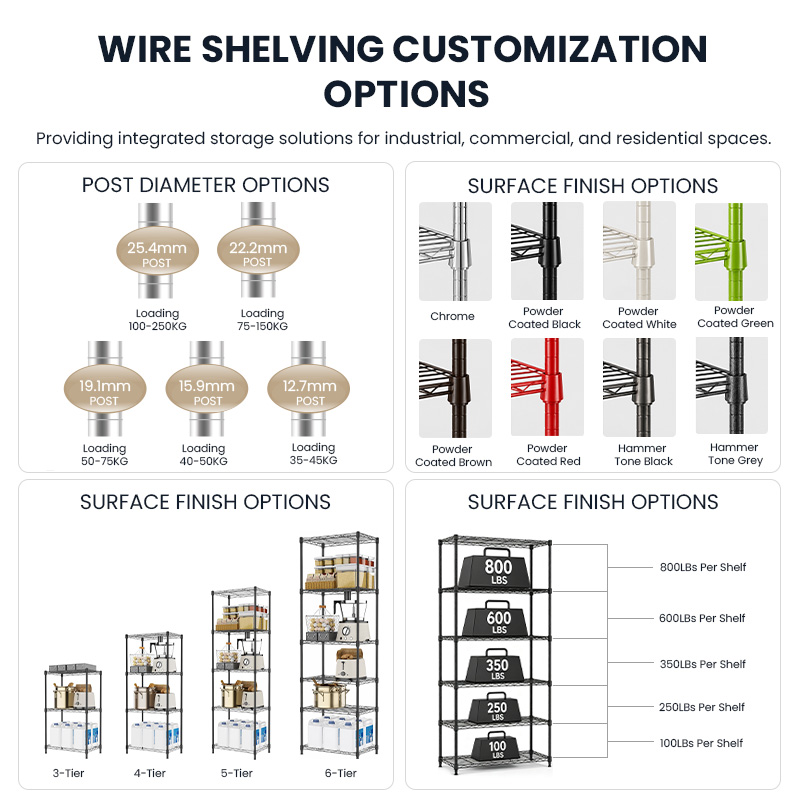 MZG Wholesale Electronics Warehouse Storage Rack Height Adjustable Metal Multiple Layers Wire Shelving With Plastic Bins