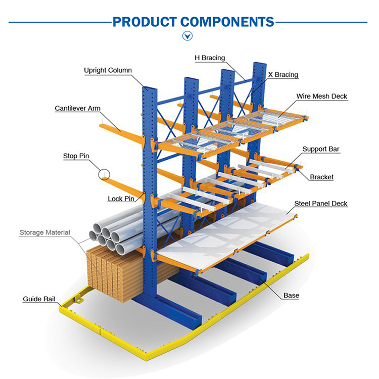 Cantilever Rack