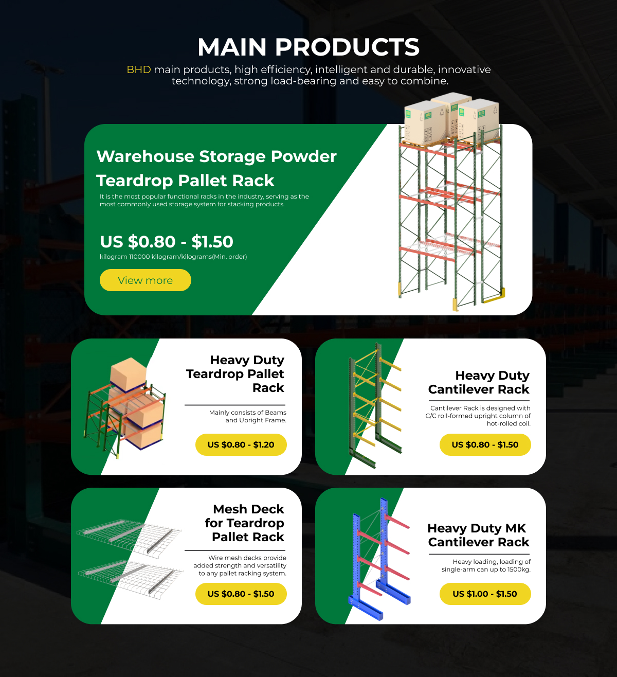 Pallet Racking Series