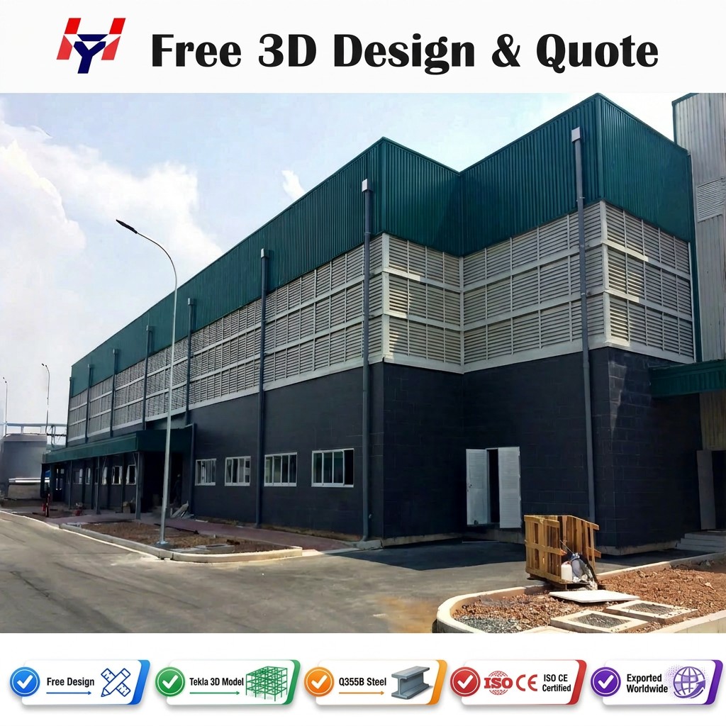 Industrial Steel Warehouse Building Finished Goods Storage Distribution Facility Prefabricated Metal Structure Building