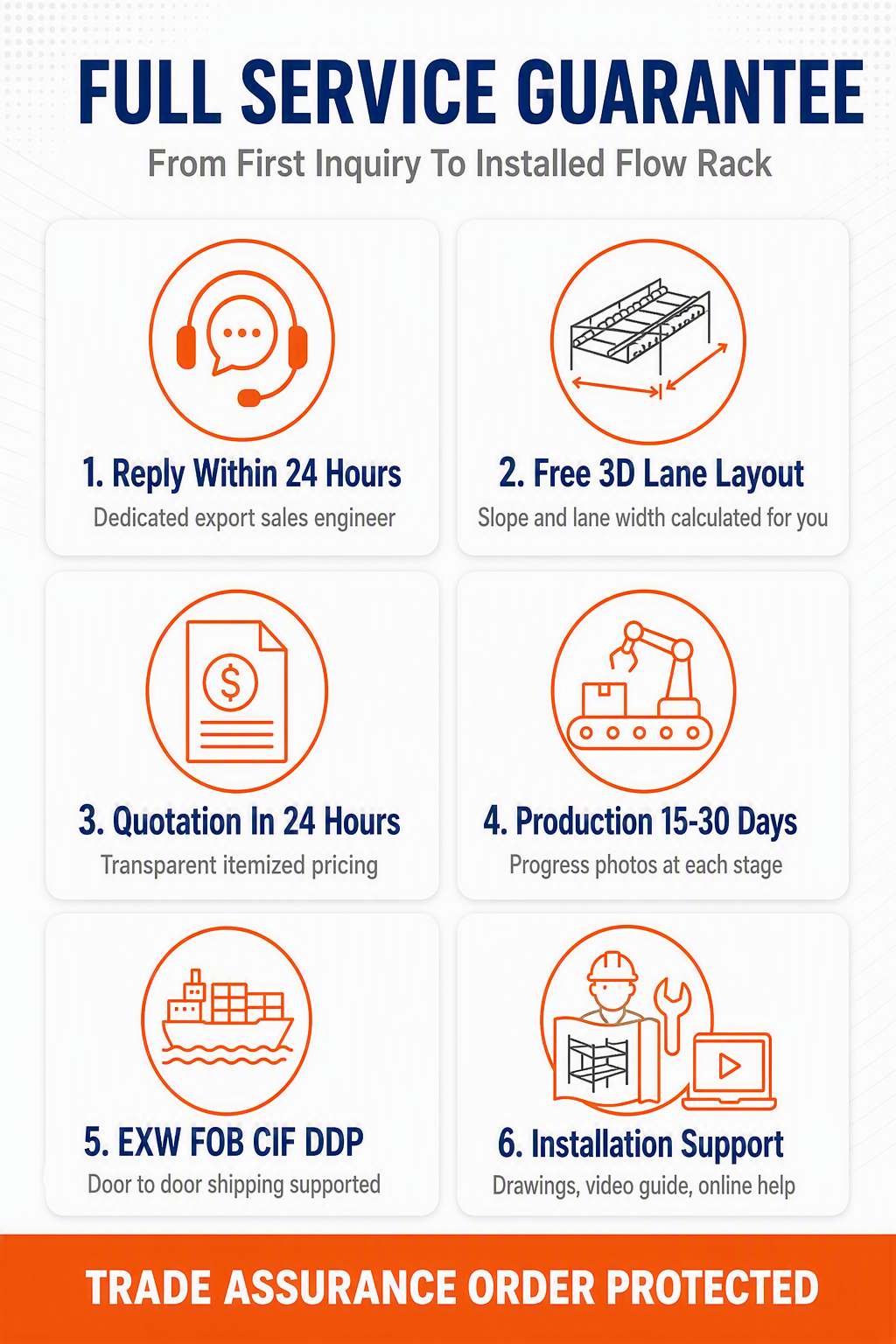 Product Details