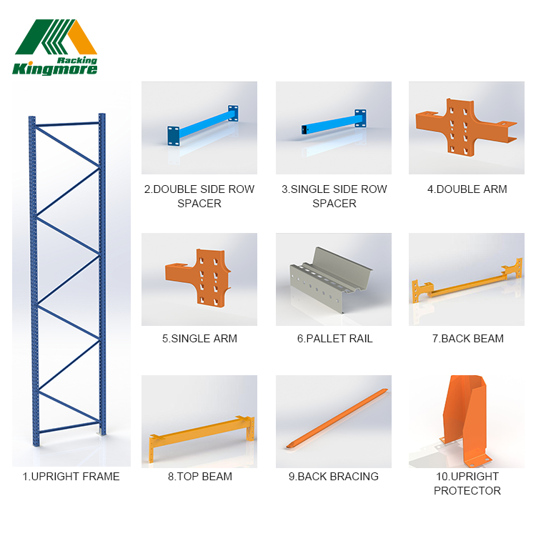Drive In Rack Pallet Beam Detail