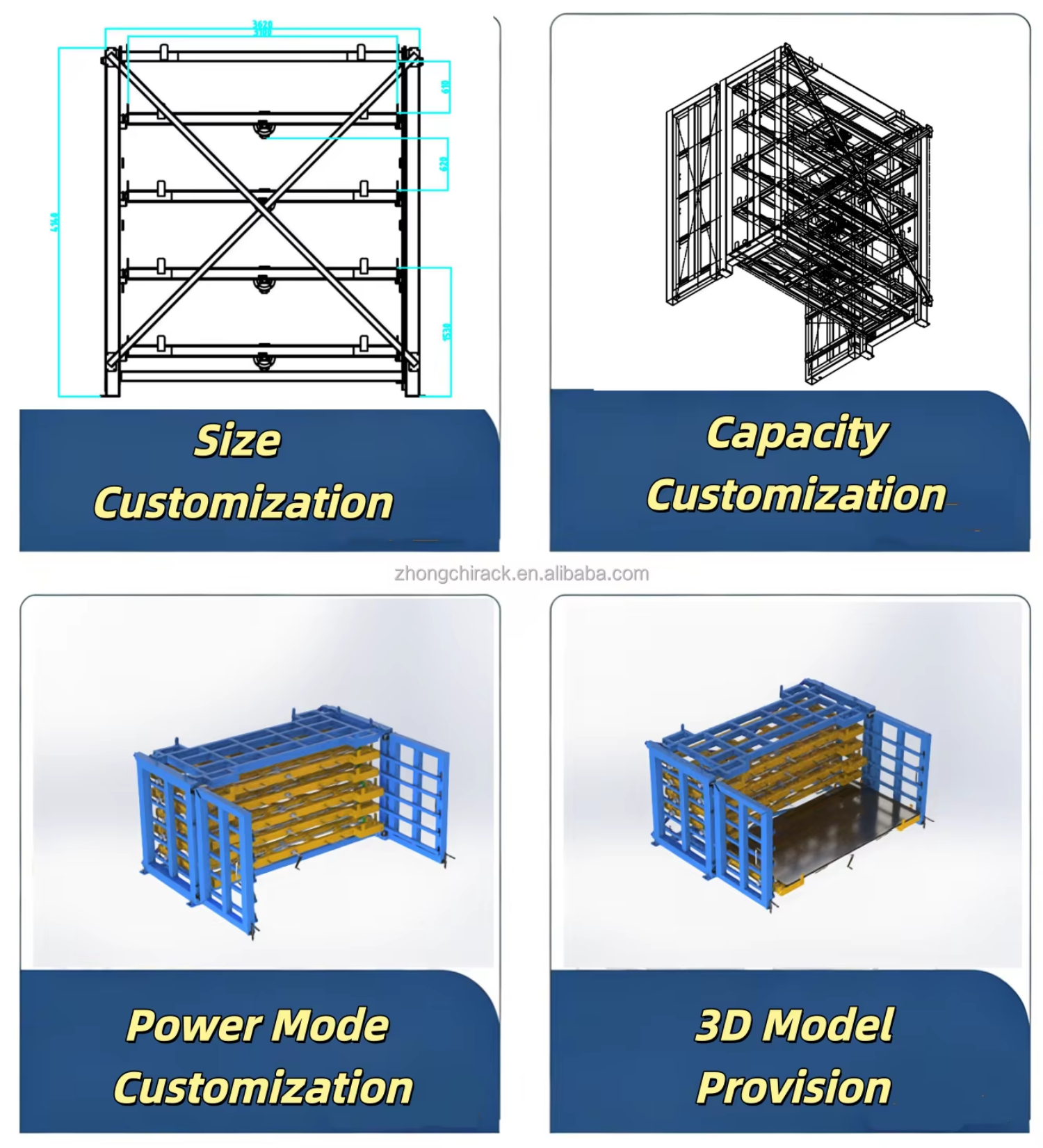 CUSTOMIZATION CAPABILITIES